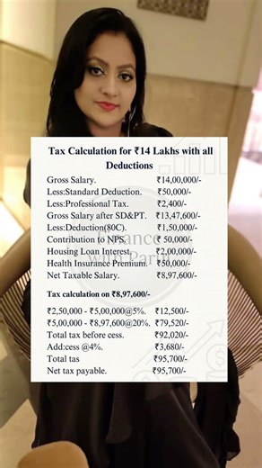 14 Lakh Tax Calculation 2026 | Save Maximum Tax | Old vs New regime| Parul Verma #shorts