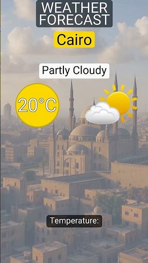 What’s the weather in Cairo? Partly Cloudy, 20°C, wind 21 km/h
