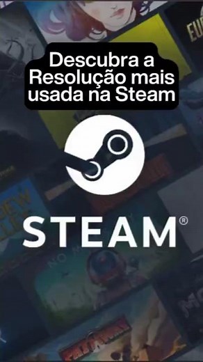 Most Used Resolution on Steam