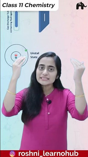 CBSE Class 11 Chemistry one shots with Roshni Mam #concepthogacrystalclear