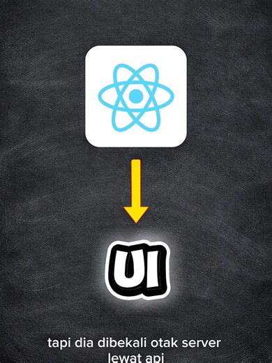 Next.js: Framework Fullstack yang Powerful dan Mudah