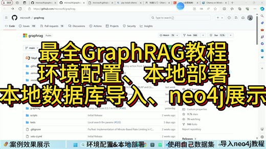 最详细GraphRAG教程-环境配置、本地部署流程、本地数据库导入、neo4j构建知识图谱