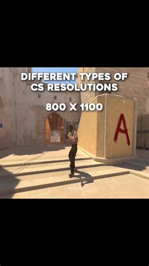 Different Types of CS2 Resolutions