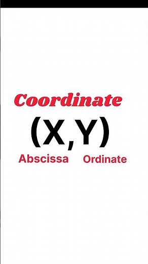 Plotting Coordinates Made Easy 📍 | Class 9 Maths Shorts #cbse