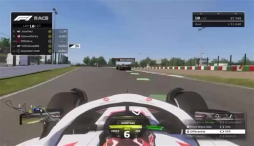 Meet the D2 Drivers: Part 2