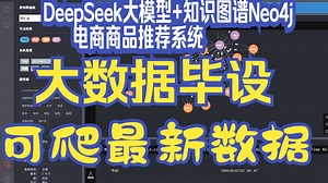 计算机毕业设计对标硕论DeepSeek大模型+知识图谱Neo4j电商商品推荐系统 SpringBoot+Vue.js