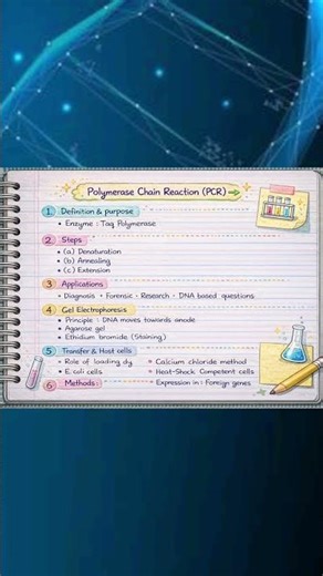 DONT MISS THIS ! Most Important topics of Biotechnology ! #biology #class12 #biotechnology