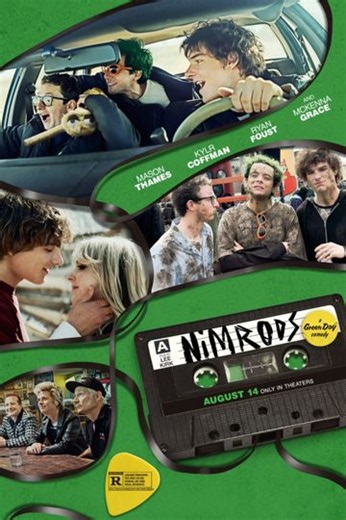 Nimrods (2026) - Movie