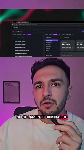 Domina el diseño de dashboards con TweakCN