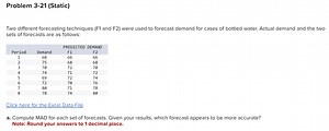 Problem 3-21 (Static)Two different forecasting techniques (F1... | Filo