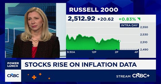 Pace of inflation is moderating, but speed is key question: Vanguard's Patterson