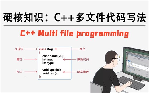 硬核知识：C++多文件代码写法！月薪2W的程序员必学的写代码方式，学出来你也是别人口子的“大佬”了！