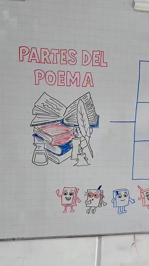 Hoy trabajamos los poemas... ¡pero a nuestra manera! Cada grupo organizó versos sueltos, armó estrofas con rima, las revisó conmigo y luego las copió en su cuaderno. Al final… ¡recitamos con orgullo nuestras creaciones! Así se aprende jugando… así se aprende rimando. 🎤📖✨#rimas #poemas #profejames_ #lenguaje #educacioninfantil | ProfeJames