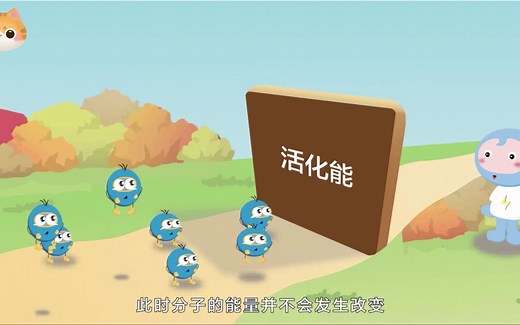 【必修1演示动画】酶能降低化学反应的活化能 钻山洞人教版统编教材高中生物学2019新课改新课标