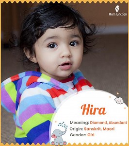 Hira Meaning, Origin, History, And Popularity