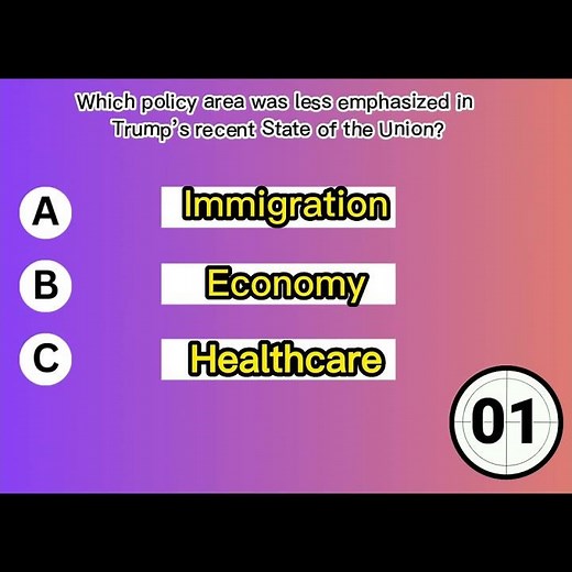 Trending News Quiz 2026 | Latest America Updates MCQs with Answers