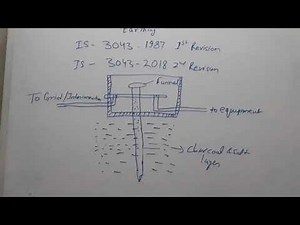 Standard sizes of earthing, types of earthing electrodes