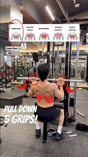 🔸5 Lat Pulldown Grip Variations | Upper, Lower and Full Lat Guide🔥 #gymtips #fitnesstips #fitness