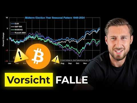 Crypto: Why I'm becoming more cautious when prices rise - Macro analysis for 2026!