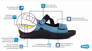 Dutch 03925 Lisse A Wolky sandal through and through, with a big nod to the clog. The Dutch is lightweight, fully adjustable and has a removable cork footbed | Wolky shoes