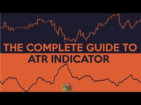 How to read ATR in Forex - Average True Range Indicator Explained