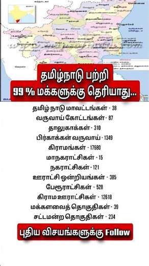 #youtubeshorts #shorts #viral #tamil #viralfacts #facts #trending