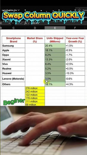 Excel Trick: Swap Columns Instantly with Keyboard Shortcuts!