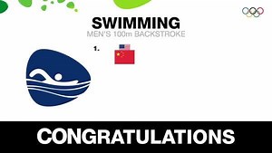 150K views · 6.7K reactions | Men's 100m Backstroke Results! Ryan Murphy broke the Olympic Record with a time of 51.97! | Olympics | Facebook