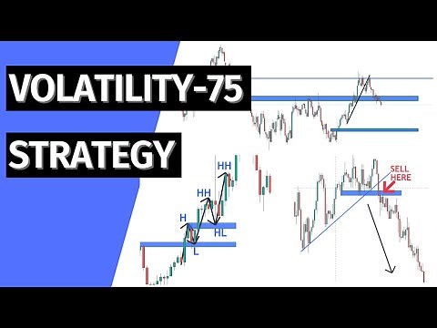 Volatility 75 - How To Trade Volatility 75:(Top Down Analysis)