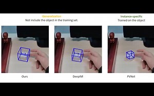 港大&浙大提出Gen6D：从 RGB 图像估计 6 自由度物体姿势