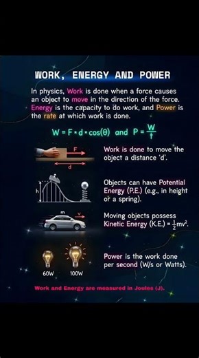 Work, Energy & Power ‪@StemSpark_15‬