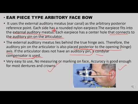 The Facebow Transfer | Complete Denture | Prosthodontics