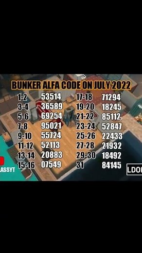 Bunker alfa's code on july 2022 || Last day on earth survival