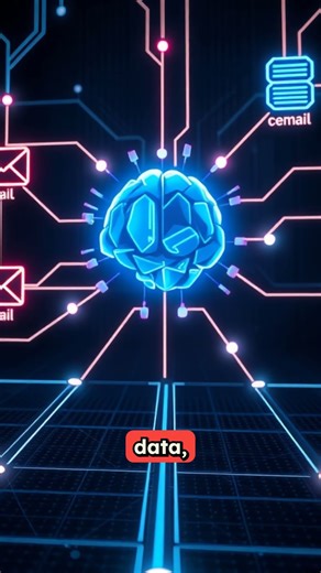 3 AI Tools to Build Powerful Agents with Zero Code