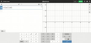 SOLVED:a) f is increasing on the intervals where f^'(x)>0, that is,… | Numerade
