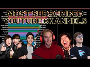 TOP 25 Most Subscribed Channels On YouTube [2006 - 2021] (RENSTIMP06)