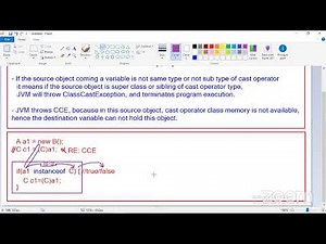 Core Java @ 9:30 AM by Mr.Harikrishna_NEW Link