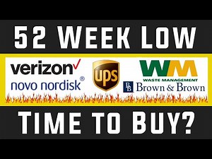 Should You Buy These 5 Dividend Stocks at a 52 Week Low?