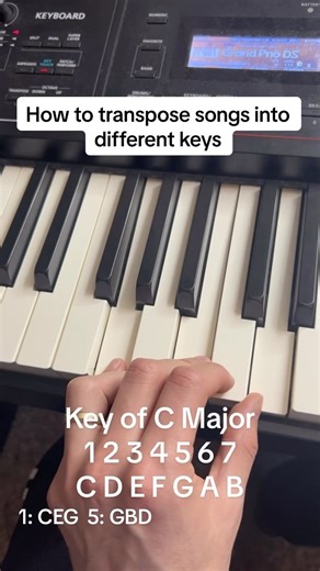 78 reactions · 14 shares | How to transpose songs into different keys and scales on the piano using chord progressions! This example is how to play let it be by the Beatles on piano! #chordprogression #musicscales #beginnerpiano #pianoscales | Digital Piano School | Facebook