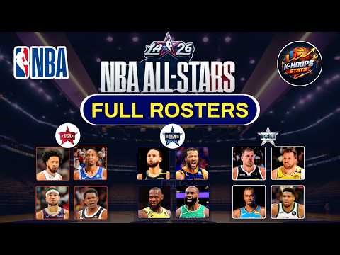 NBA All-Star Rosters 2026 REVEALED 🔥 Full Starters & Reserves Breakdown