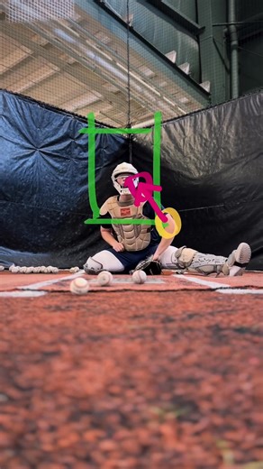 Visual representation of how to win more strikes! Here we have a LH slider (pitch shape represented by 3 balls on ground) You’ll notice that as the target is relaxed, the glove gets outside the anticipated shape. As he makes his move back towards the center of the zone, he catches the ball against the grain of the pitch shape. Help your dang pitcher! Keep him in the zone 🤝 | Baseball Concepts