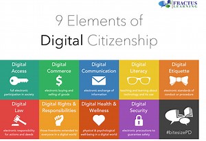 Digital Citizenship