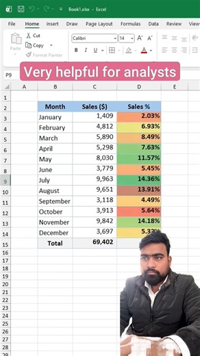 Calculating Percentage Total with colour scale in #excel #exceltips #exceltutorial #shorts