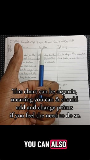 Make ANI Chart and List What's Good For your Paper/Homework/Creative Work #paperwriting #notes