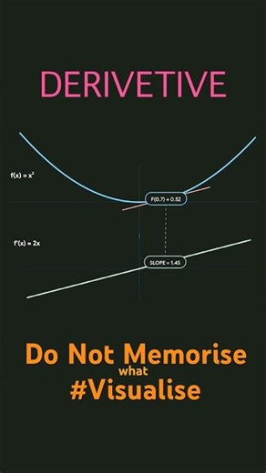 Do not let Calc confosate #visualmath #mathtricks #stem #vedicmaths #mathisfun