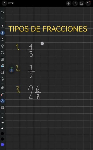 Tipos de fracciones!!!