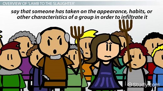 Lamb to the Slaughter by Roald Dahl | Themes, Summary & Analysis