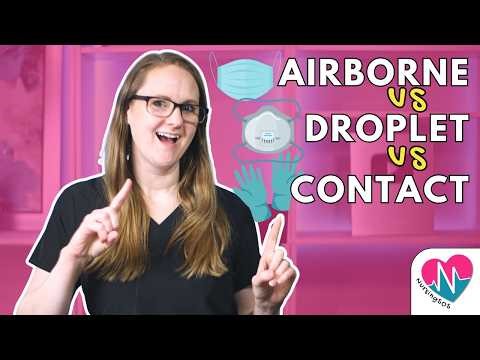 Airborne vs Droplet vs Contact Precautions | NCLEX® Isolation Precautions Explained + Memory Tricks!