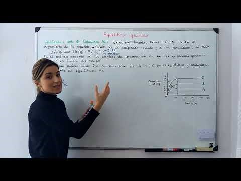 Exercise 1. Chemical equilibrium and equilibrium constant (Kc)