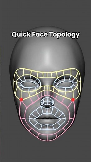 Face Topology Made Easy and Pole Vertices #blender #blendertips #3dmodeling #3dart